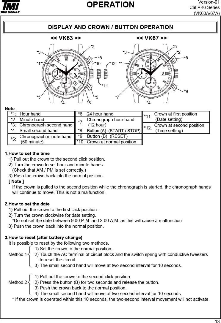 Seiko vk63 Movemiento Original